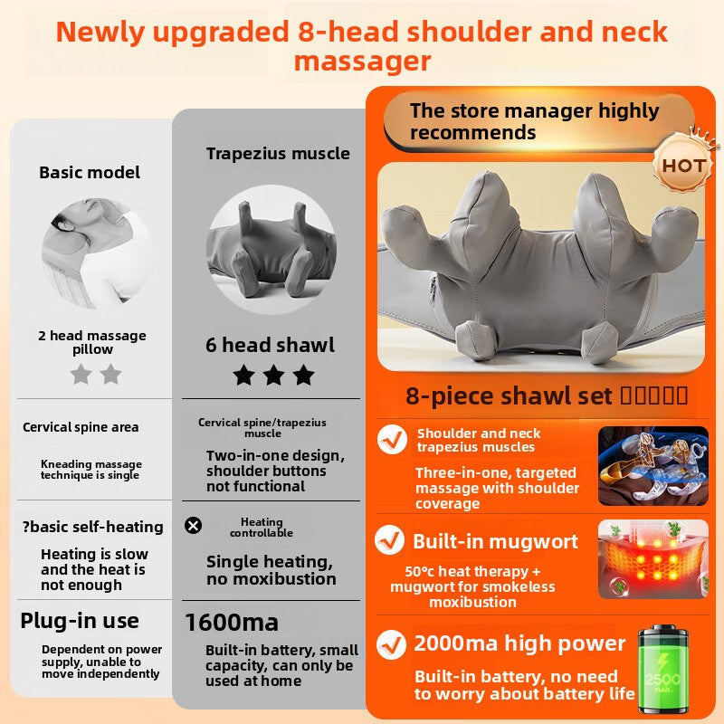 Neck Shoulder Massager with Heat