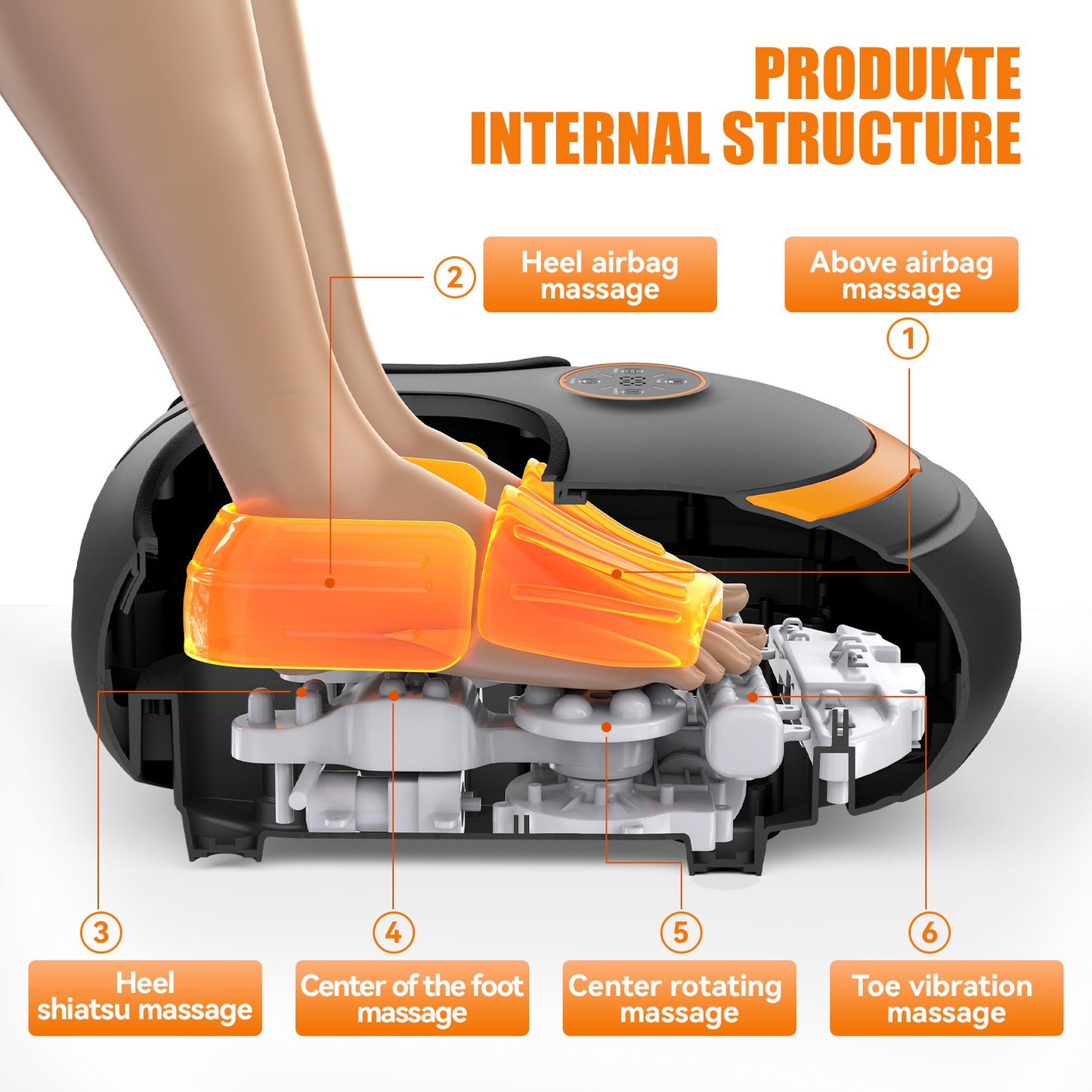 Electric Foot and Leg Massager with Heating