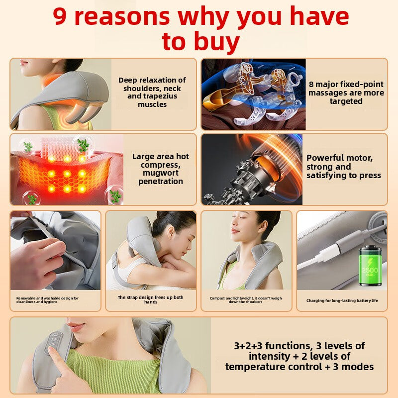 Neck Shoulder Massager with Heat